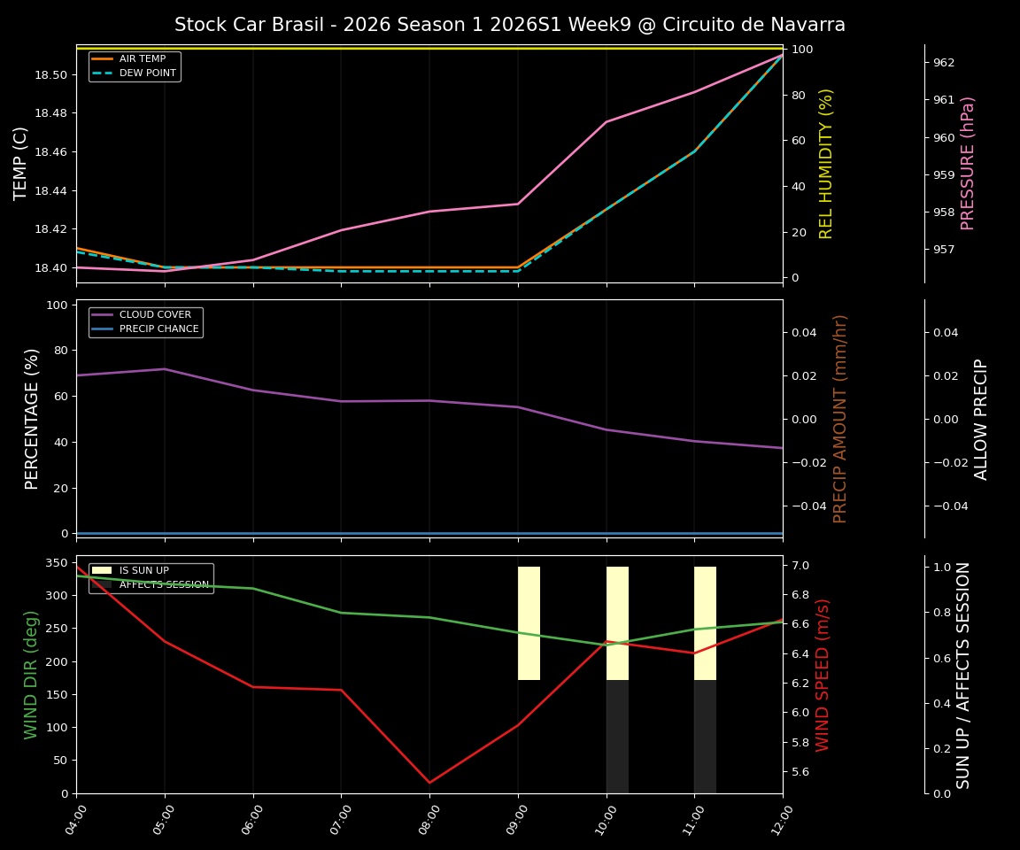 Forecast 2026S1-5917-8 file 
